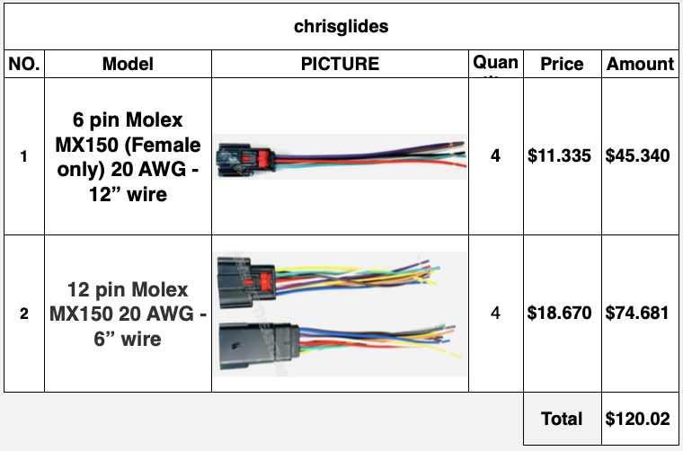Molex MX150 6 pin and 12 pin